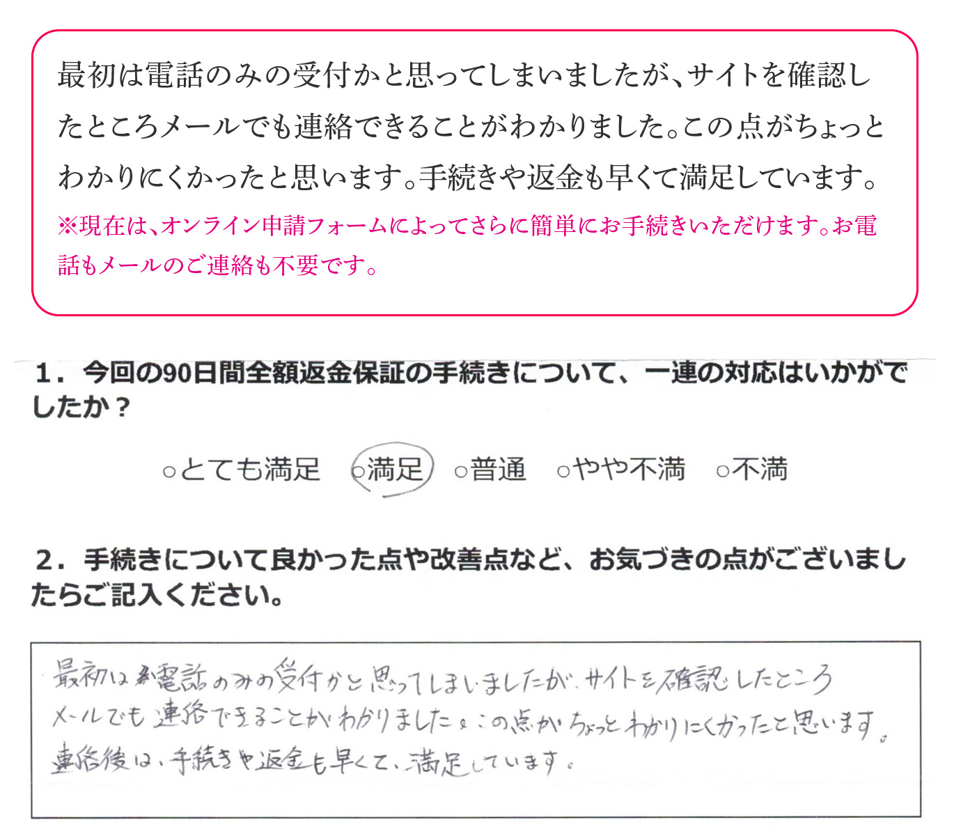 手続きボタンを押してからの返金対応、メールまですべてが素早く信頼性がありました。