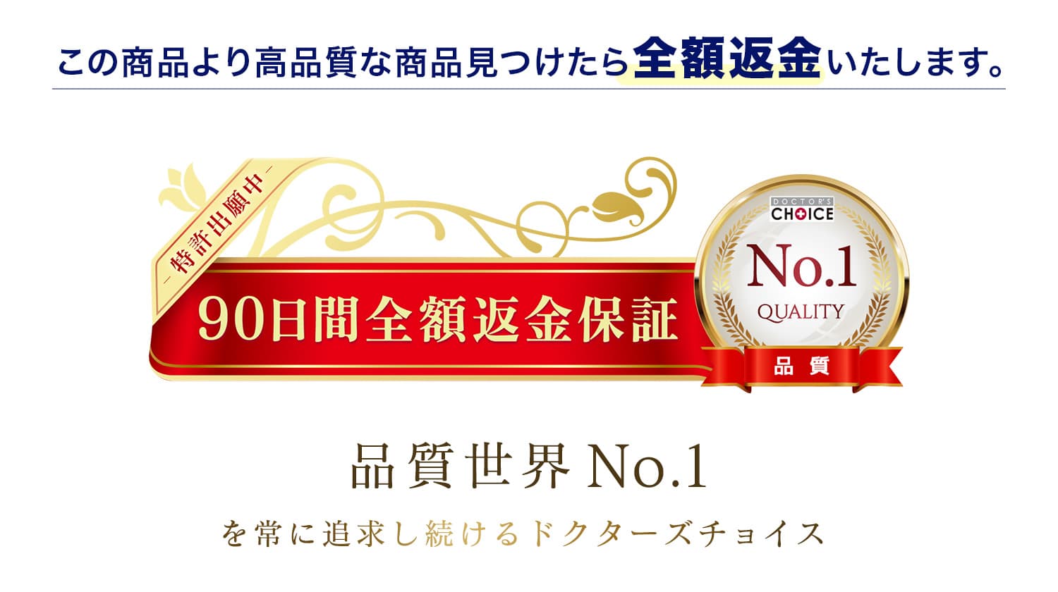 90日間全額返金保証