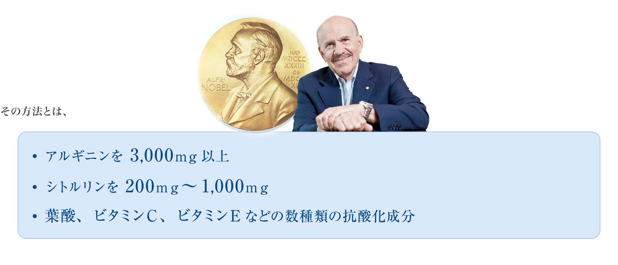 ・ アルギニンを3,000ｍｇ以上・ シトルリンを200ｍｇ～1,000ｍｇ・ 葉酸、ビタミンＣ、ビタミンＥなどの数種類の抗酸化成分