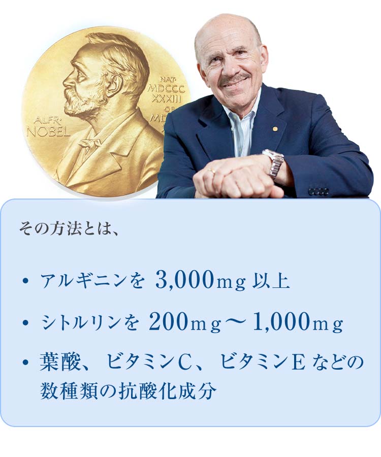 ・ アルギニンを3,000ｍｇ以上・ シトルリンを200ｍｇ～1,000ｍｇ・ 葉酸、ビタミンＣ、ビタミンＥなどの数種類の抗酸化成分