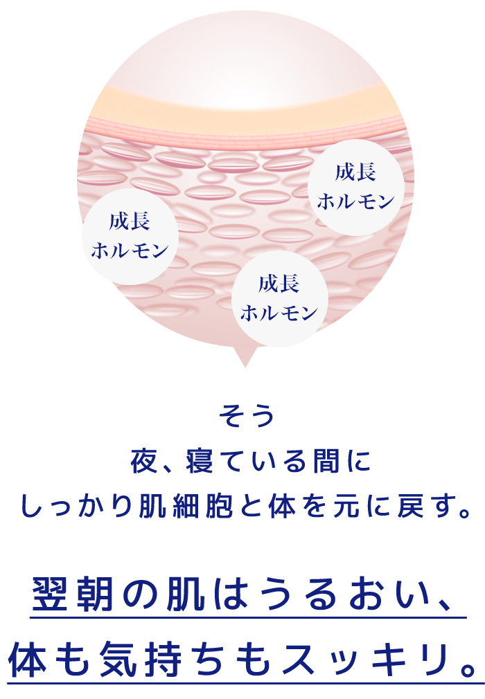 貴女の肌はどんどん若返える